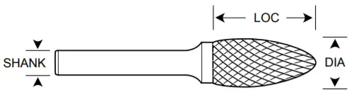 1/2" Sh Shape Carbide Burr. Double Cut Flame Shape. Loc 1-1/4" Shank Od 1/4" Oal 6-1/2" - Uncoated 1