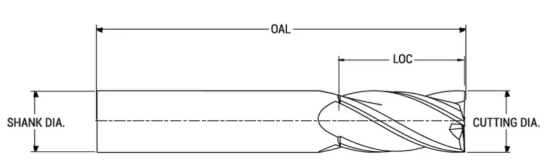 1/32" End Mill Single End Square. Flute Length 3/32" - Oal 1-1/2" 2 Flutes Uncoated 1