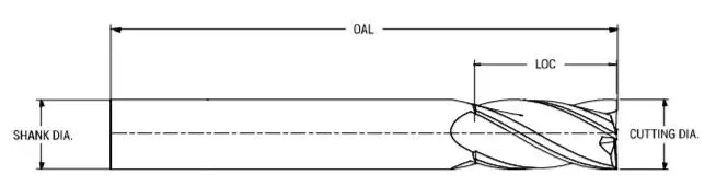 16.5Mm End Mill Standard Length. Single End Square. Shank Od 18Mm Flute Length 36Mm Oal 100Mm - 3 Flutes - Uncoated 2