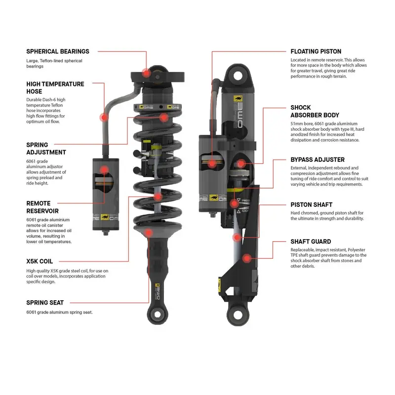 2010-24 Toyota 4Runner Old Man Emu Bp51 Kit - 2-2.5" Lift - 0-330 Lb Load Front - 0 Lb Load Rear 2