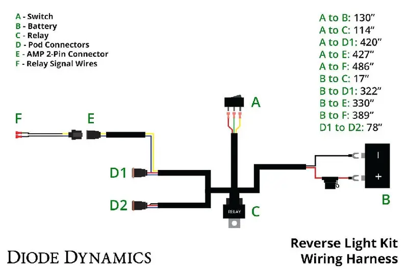 Diode Dynamics Reverse Light Wiring Kit W/ Running Light 2
