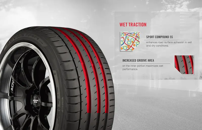 Yokohama Advan Sport V105 245/45R20 1